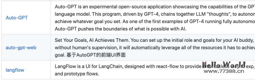 推荐15个开源项目,一键拥有自己的ChatGPT应用,覆盖WEB、微信端、小程序端等等